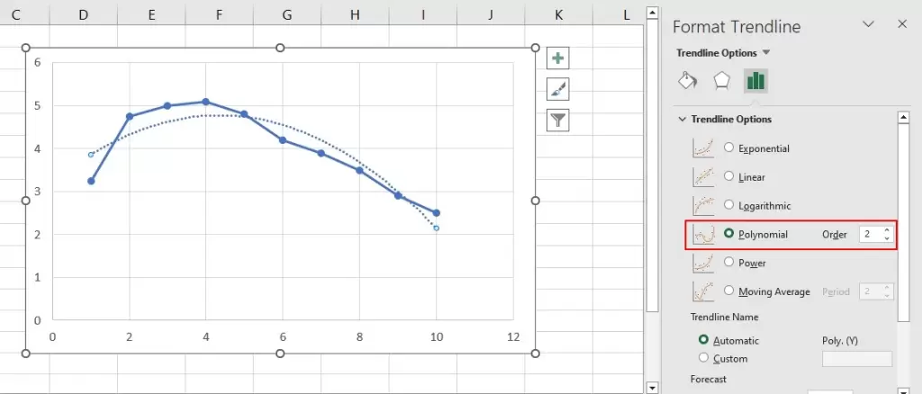 format trendline in Excel