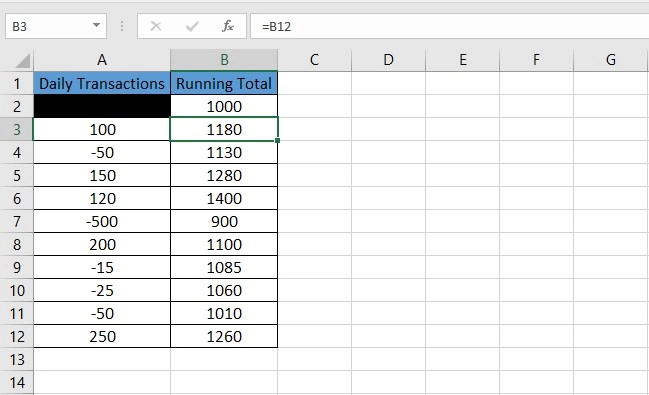 Advanced Excel troubleshooting techniques