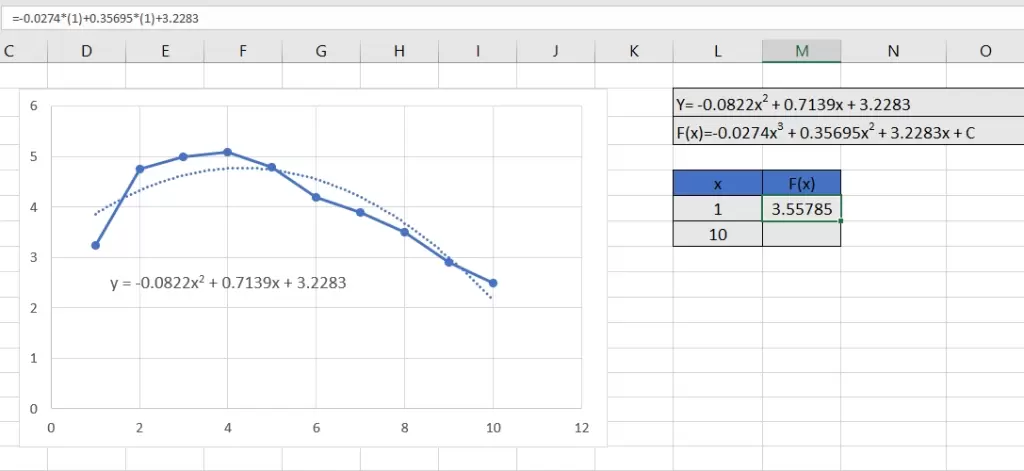 how to calculate area under a curve in Excel