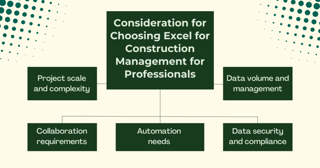 Excel for construction management