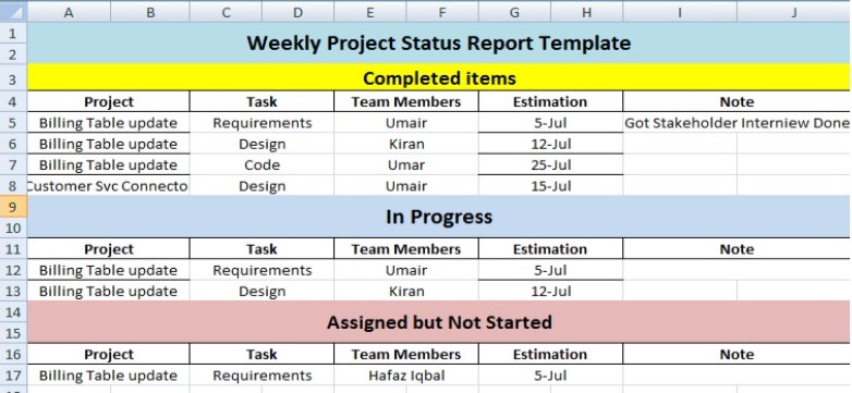 Project Status Updates