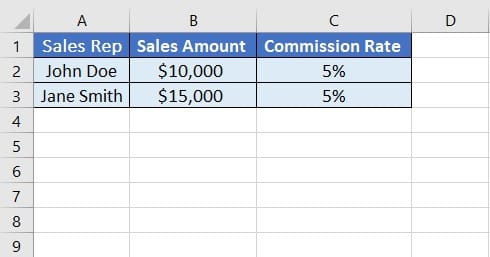  Excel for Flat Commission Calculations