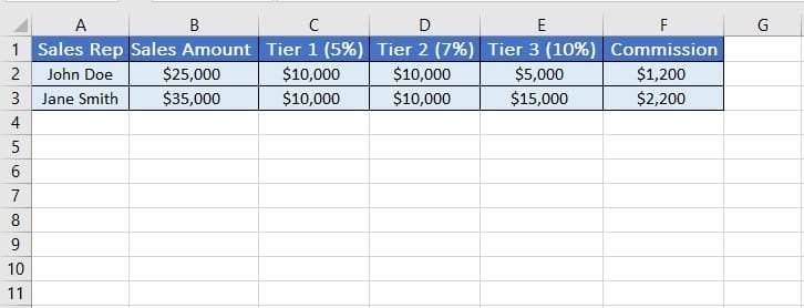 Excel for Tiered Commission Calculations
