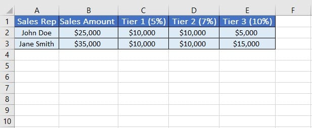 Using Excel for Tiered Commission Calculations