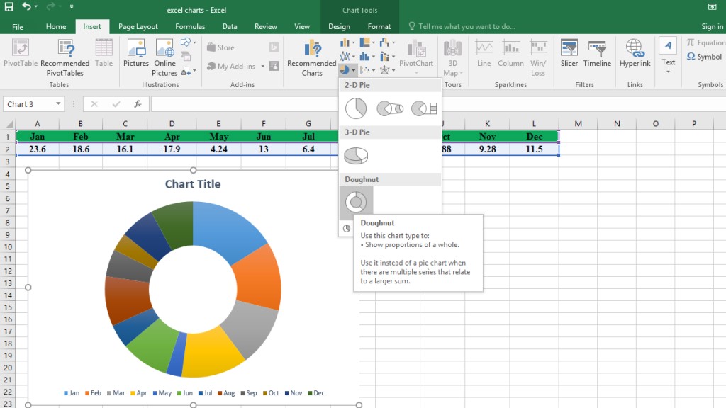 a doughnut chart in Excel spreadsheet