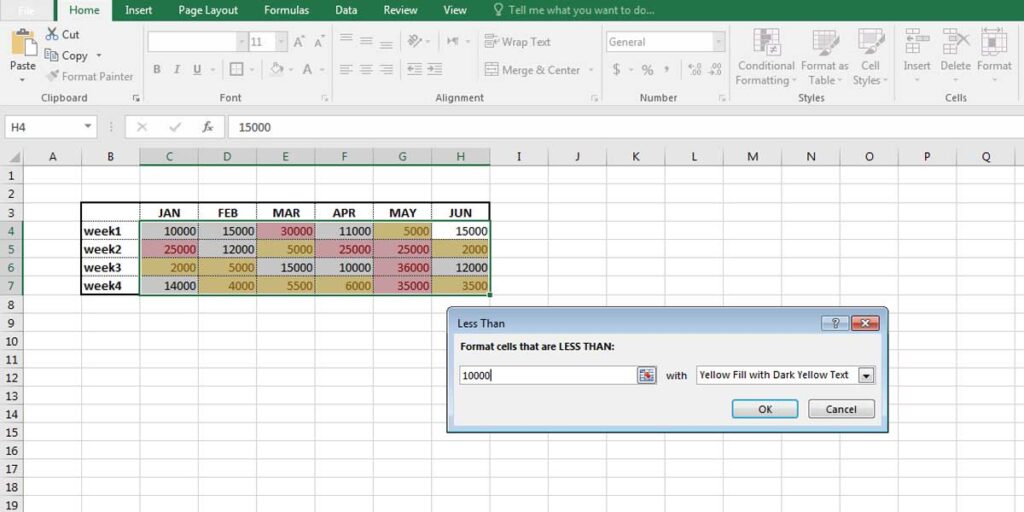 How Can The Conditional Format Help You in Excel? - BSUITE365