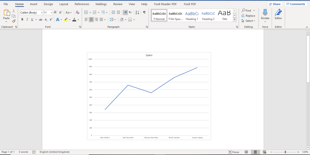 an excel chart inserted in word