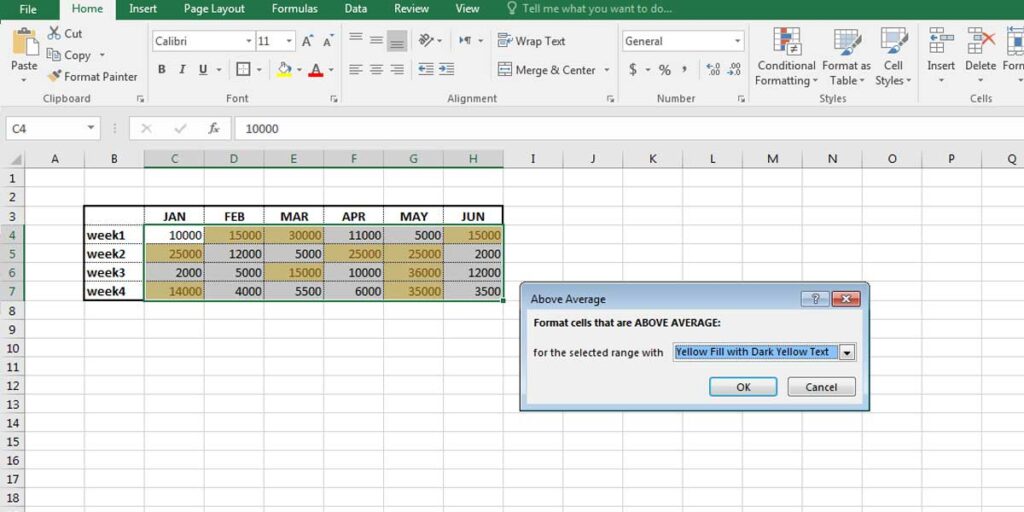 How Can The Conditional Format Help You in Excel? - BSUITE365