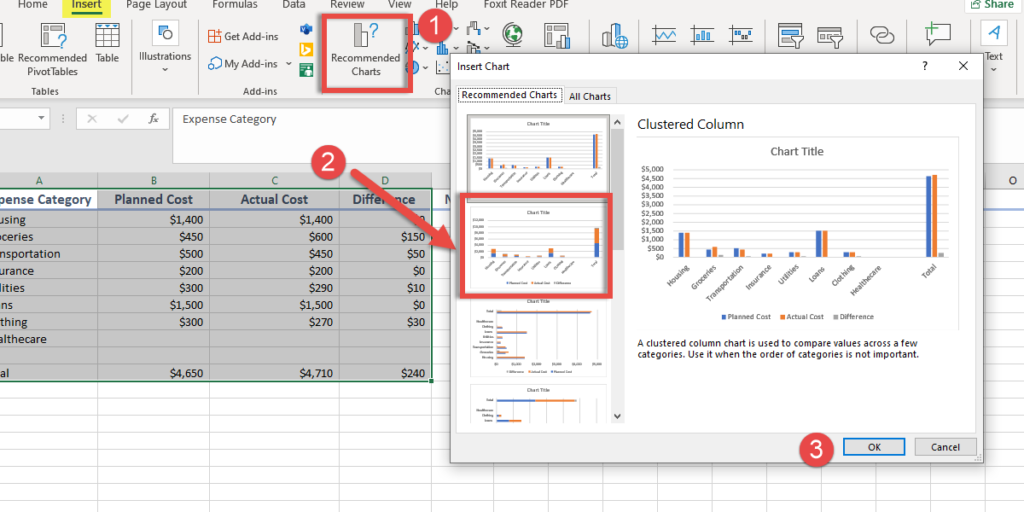 Insert tab in Excel. Selecting clustered column chart from the recommended charts option.