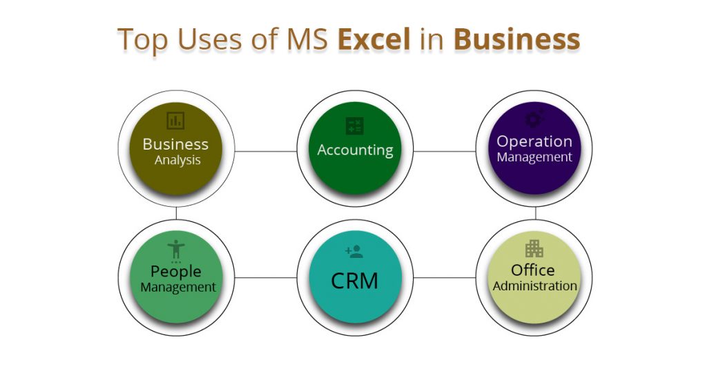 Infographic Microsoft Excel