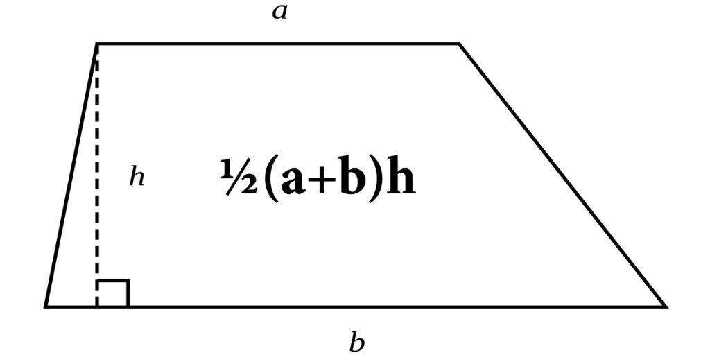 How to Calculate Integral in Excel - BSuite365