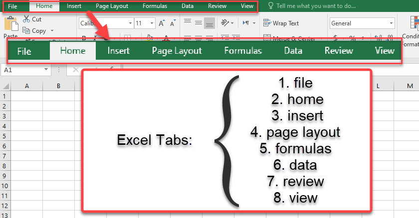 the 8 Excel tabs including file home insert page layout formulas data review view