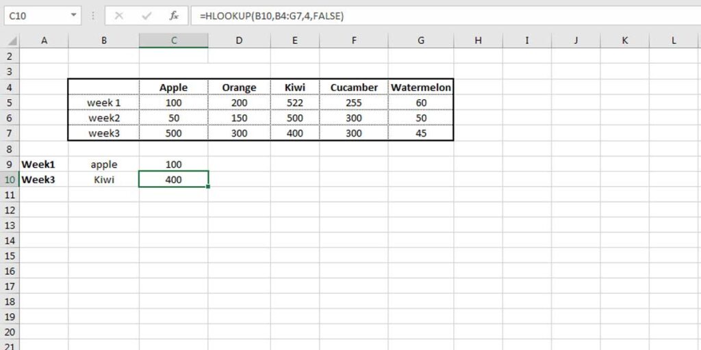 Example of HLOOKUP in Excel.