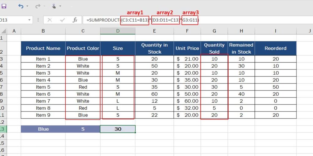 All about Excel Inventory Management system (tips, functions and templates)