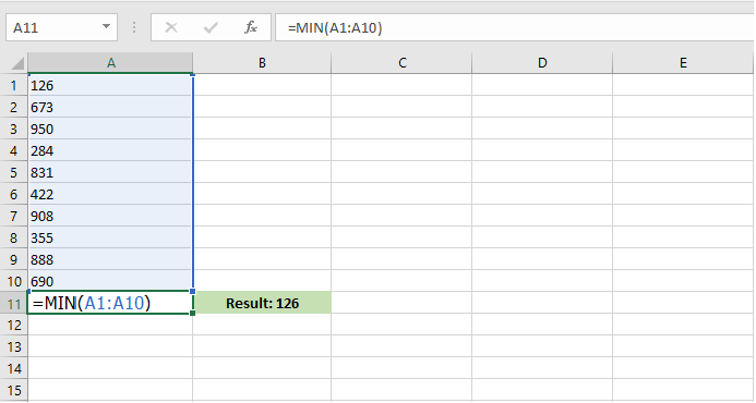 The MIN function in Excel