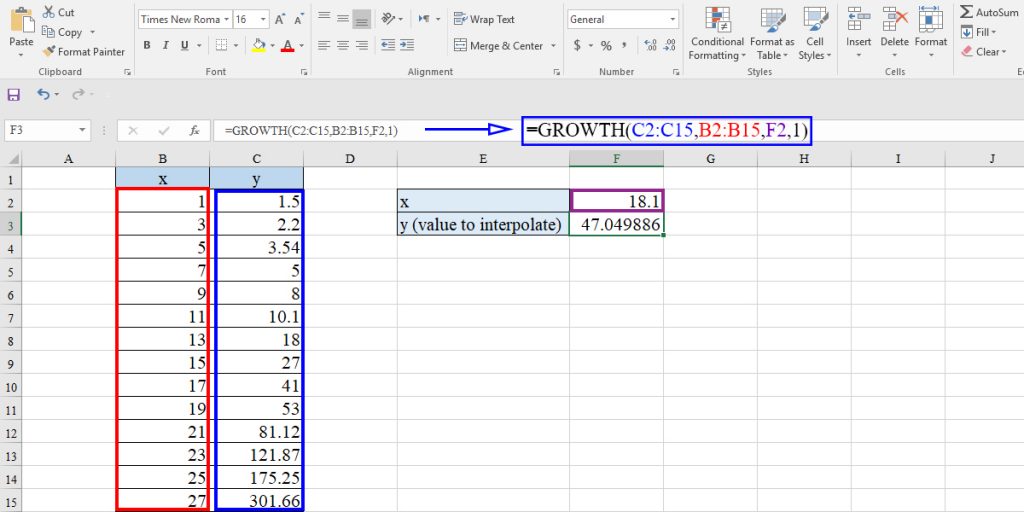 What Is Interpolation And How To Interpolate In Excel Bsuite365 8753