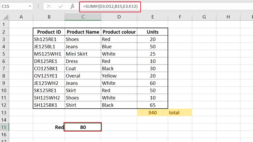 SUMIF function