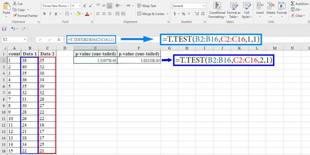  How To Calculate P value In Excel BSuite365