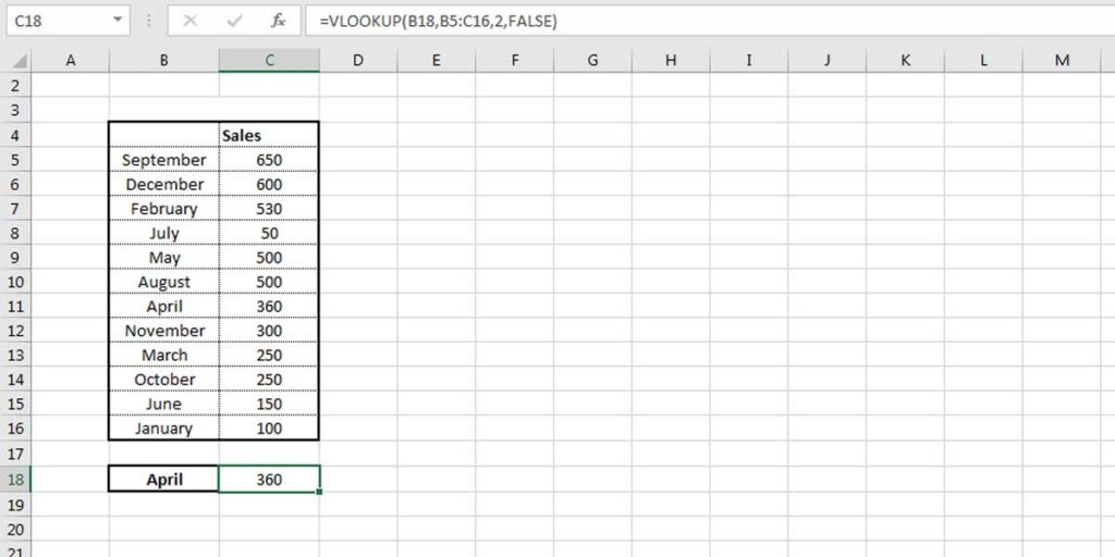 Example of VLOOKUP function in Excel.